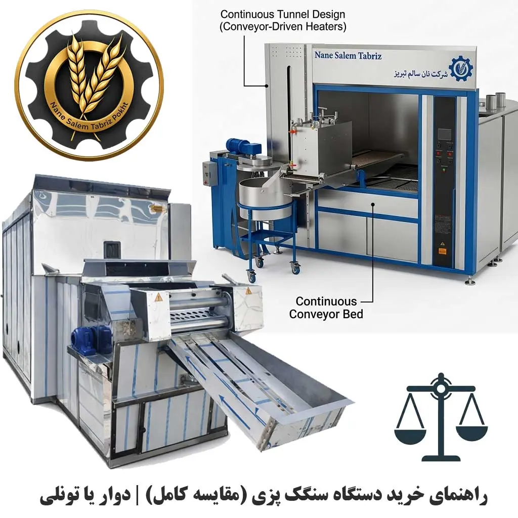 نان سالم تبریز پخت - تولید کننده دستگاه نانوایی 13 راهنمای جامع خرید دستگاه سنگکپزی ۱۴۰۵ | مقایسه دستگاه دوار و تونلی