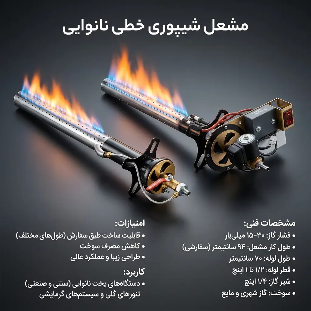 مشعل شیپوری خطی نانوایی گازسوز با شعله یکنواخت برای تنور سنگک و بربری