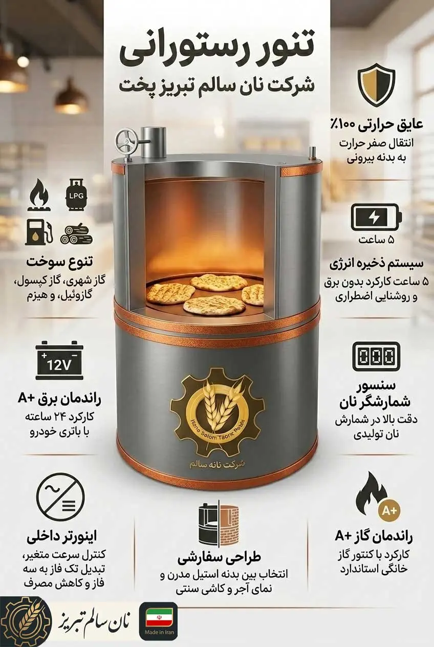 تنور رستورانی کوچک